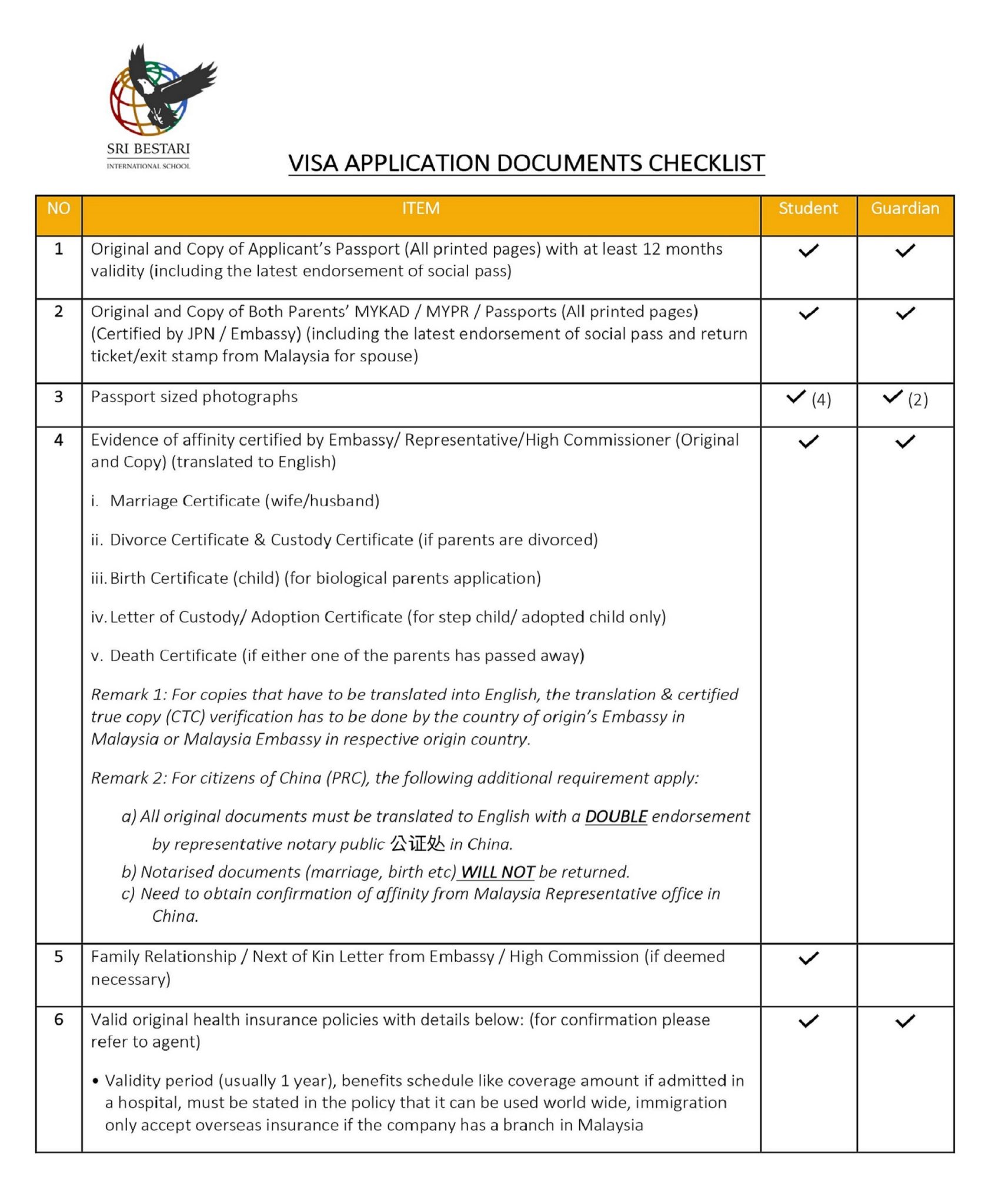 Admission Process and Fee Schedule - Sri Bestari Page