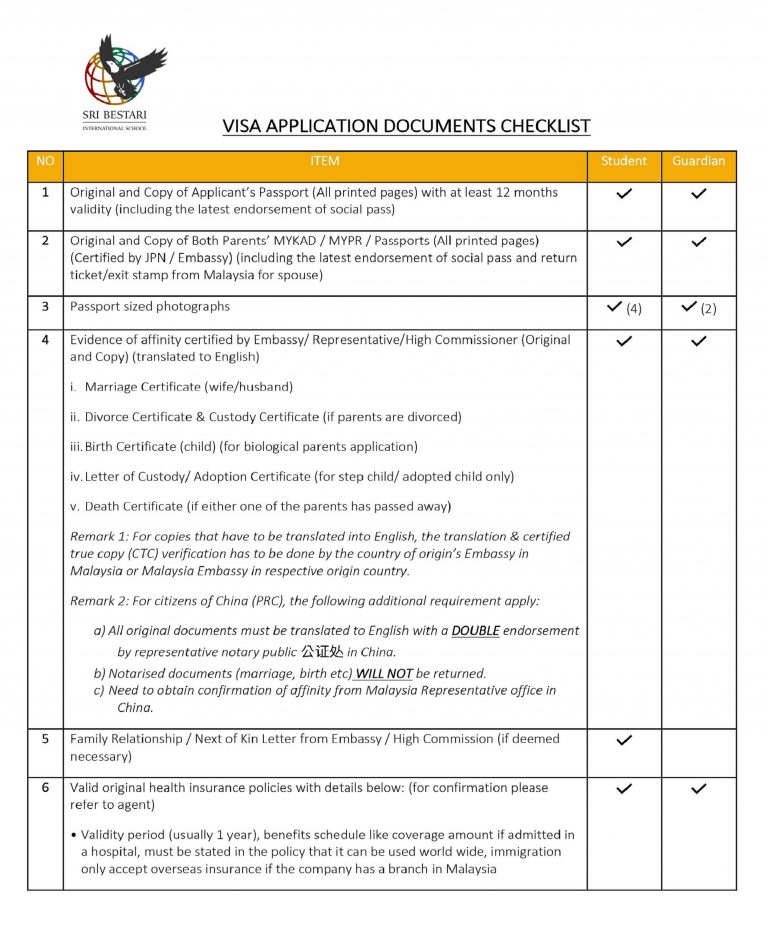 Admission Process And Fee Schedule Sri Bestari Page admission-process-and-fee-schedule-sri-bestari-page